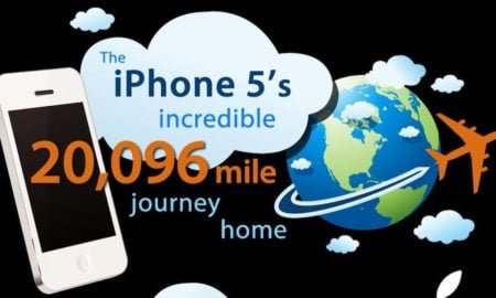 iphone journey infographic