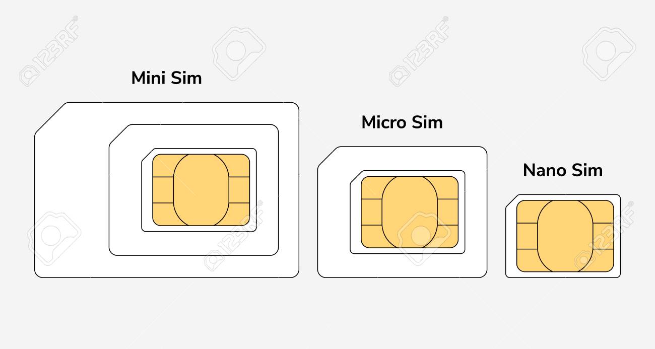 sim card types